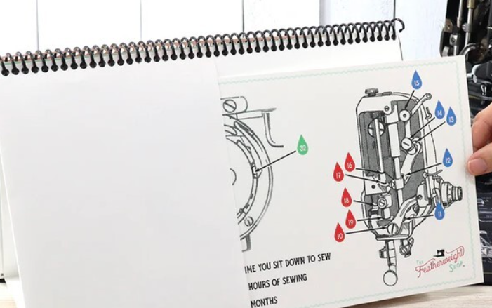 Featherweight - Oiling Chart