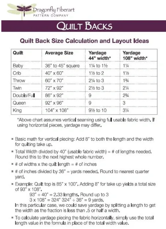 Quilt Backs - Calculation Card by Dragonfly Fiberart Pattern Company