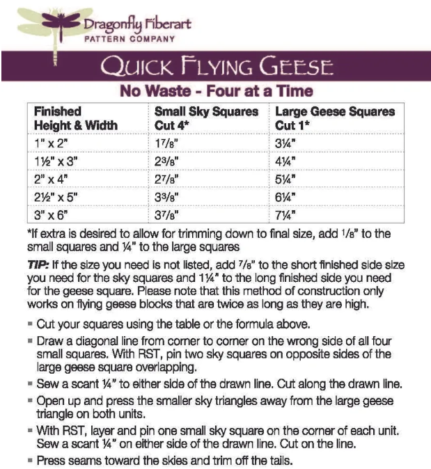 Quick Flying Geese Reference Card by Dragonfly Fiberart Pattern Company