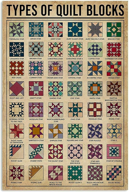 Novelty Sign - Types of Quilt Blocks
